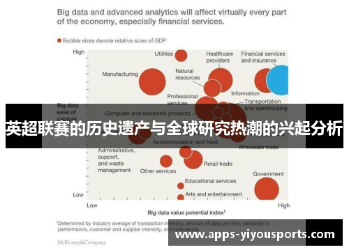 英超联赛的历史遗产与全球研究热潮的兴起分析