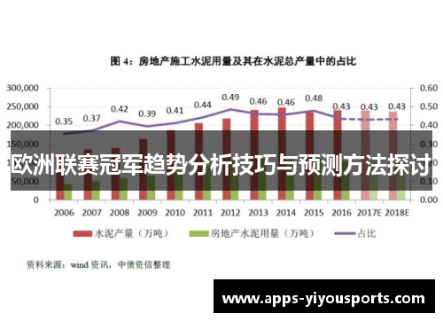 欧洲联赛冠军趋势分析技巧与预测方法探讨