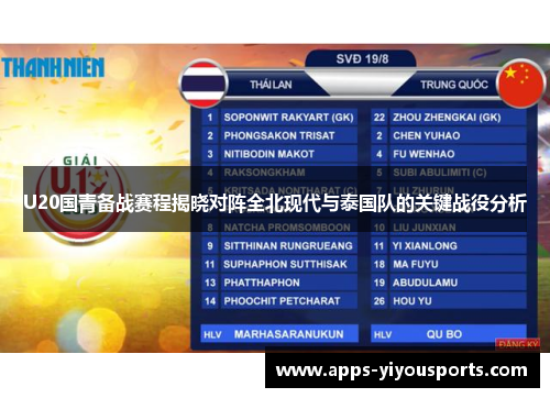 U20国青备战赛程揭晓对阵全北现代与泰国队的关键战役分析