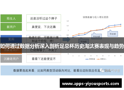 如何通过数据分析深入剖析足总杯历史淘汰赛表现与趋势
