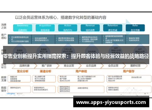 零售业创新提升实用指南探索：提升顾客体验与经营效益的战略路径