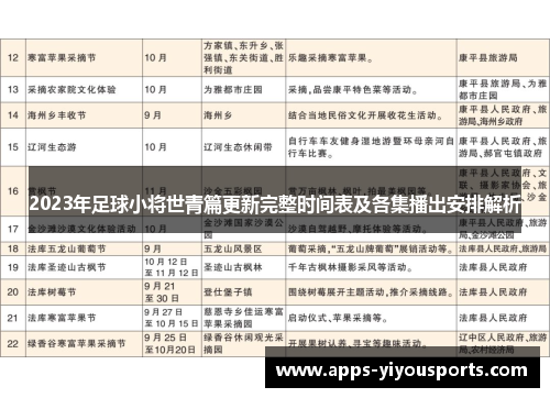 2023年足球小将世青篇更新完整时间表及各集播出安排解析