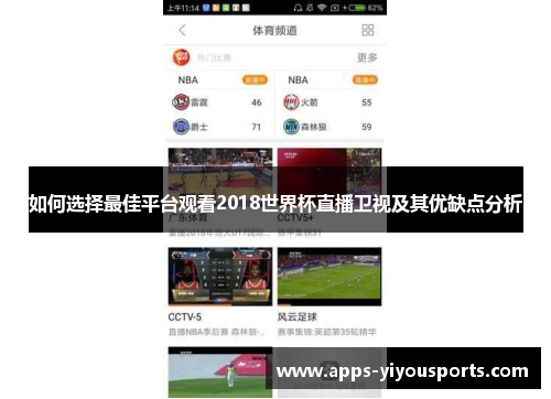 如何选择最佳平台观看2018世界杯直播卫视及其优缺点分析