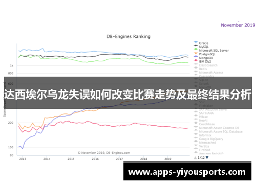 达西埃尔乌龙失误如何改变比赛走势及最终结果分析